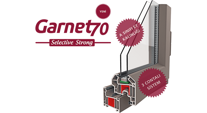Yeni Garnet 70 Selective & Yeni Garnet 70 Selective Strong